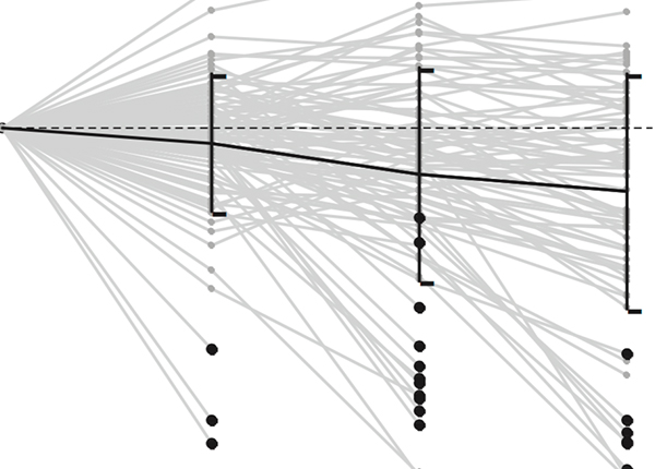 black and white data point graph
